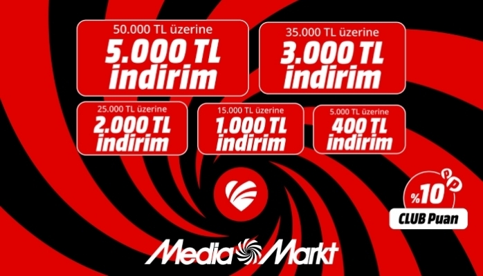 MediaMarkt'tan “Sepet Kampanyası” İle Sepette 5.000 TL'ye Varan İndirim Fırsatı