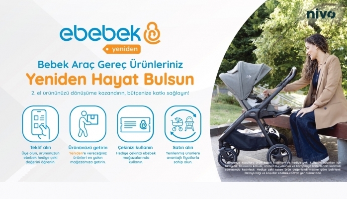 ebebek “ebebek Yeniden” Hizmetini Hayata Geçirdi
