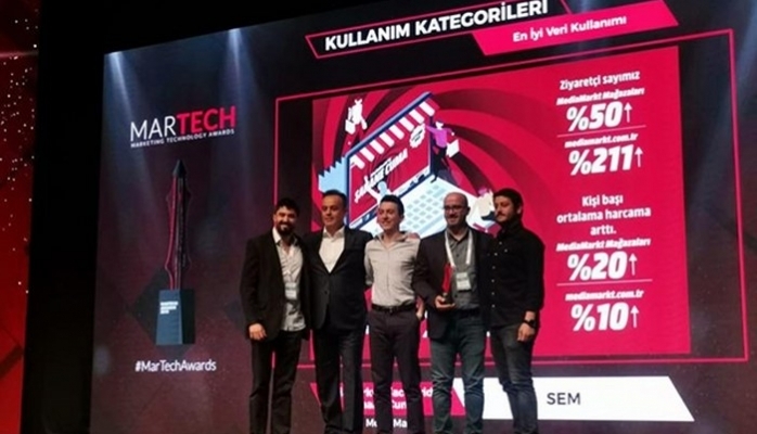MediaMarkt Türkiye Ödüllere Doymuyor