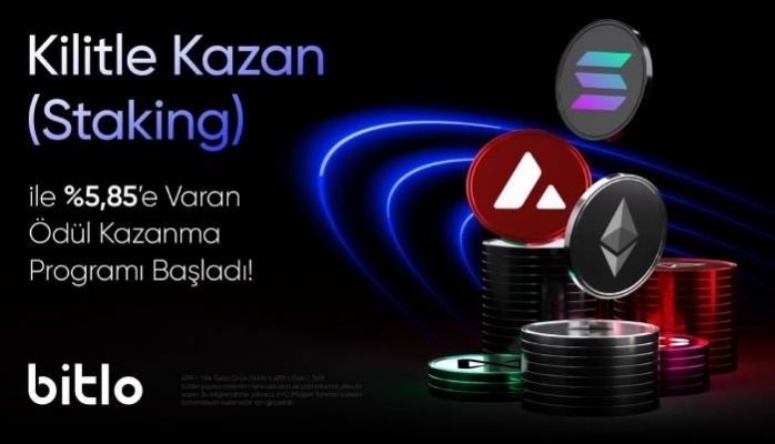 Bitlo Kilitle Kazan İle Kripto Varlıklarınız Kendi Kendine Artıyor