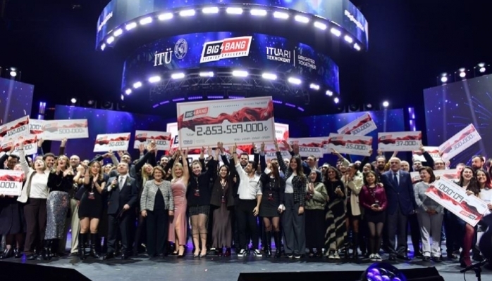 Türkiye'nin En Büyük Girişimcilik Etkinliğine Geri Sayım Başladı