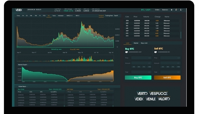 Verto Cüzdan İle Kripto Paralar Güvende