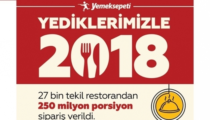 2018 Yılının Favori Lezzetleri